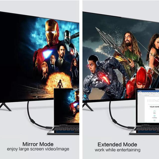 Alt view image 5 of 7 - Cmple - [2 PACK] 6 Feet HDMI Extension Cable, 4K HDMI Extender Male to Female Cord for Nintendo Switch, Xbox One S 360, PS5, PS4, Roku TV Stick, Blu-Ray Player, Google Chromecast, Laptop