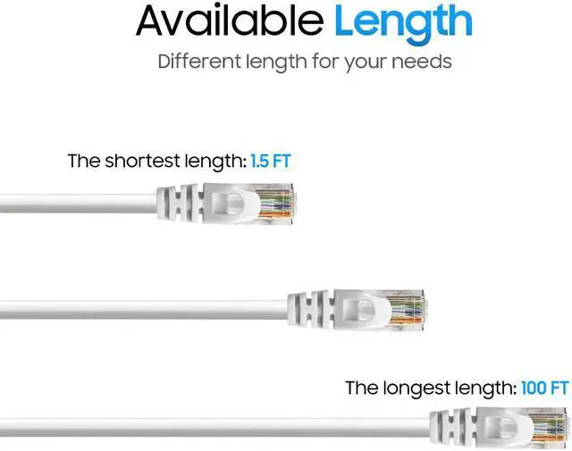 Alt view image 6 of 7 - Cmple Cat6 Ethernet Cable 10Gbps - Computer Networking Cord with Gold-Plated RJ45 Connectors, 550MHz Cat6 Network Ethernet LAN Cable Supports Cat6, Cat5e, Cat5 Standards - 1.5 Feet White
