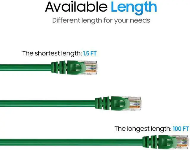 Alt view image 6 of 7 - Cmple Cat6 Ethernet Cable 10Gbps - Computer Networking Cord with Gold-Plated RJ45 Connectors, 550MHz Cat6 Network Ethernet LAN Cable Supports Cat6, Cat5e, Cat5 Standards - 5 Feet Green