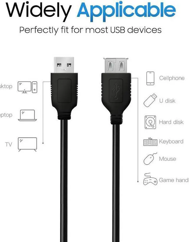 Alt view image 6 of 7 - Cmple - [20 PACK] 10 FT USB Extension Cord, USB-A Male to Female Extender, USB 2.0 Charge & Data Transfer Cord for Mac, PC, PlayStation, XBOX, Gamepad, Flash Drive, Hard Drive, Keyboard, Mouse
