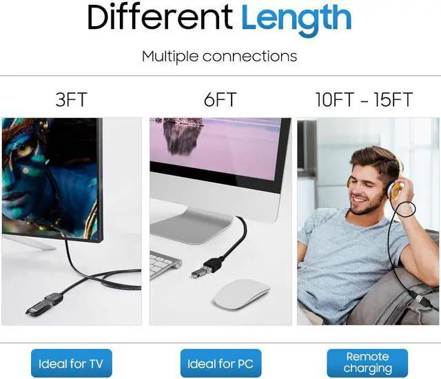 Alt view image 7 of 7 - Cmple - [20 PACK] 10 FT USB Extension Cord, USB-A Male to Female Extender, USB 2.0 Charge & Data Transfer Cord for Mac, PC, PlayStation, XBOX, Gamepad, Flash Drive, Hard Drive, Keyboard, Mouse