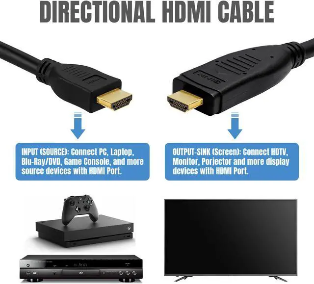Alt view image 3 of 6 - Cmple - Active High Speed HDMI Cable 130 FT - Directional 4K HDMI Cord with Built-in Equalizer 18Gbps 4K 60Hz, Ethernet, 2160p, 3D, HDR (ARC) Audio Return Channel, Ultra HD (UHD) - 130 Feet, Black