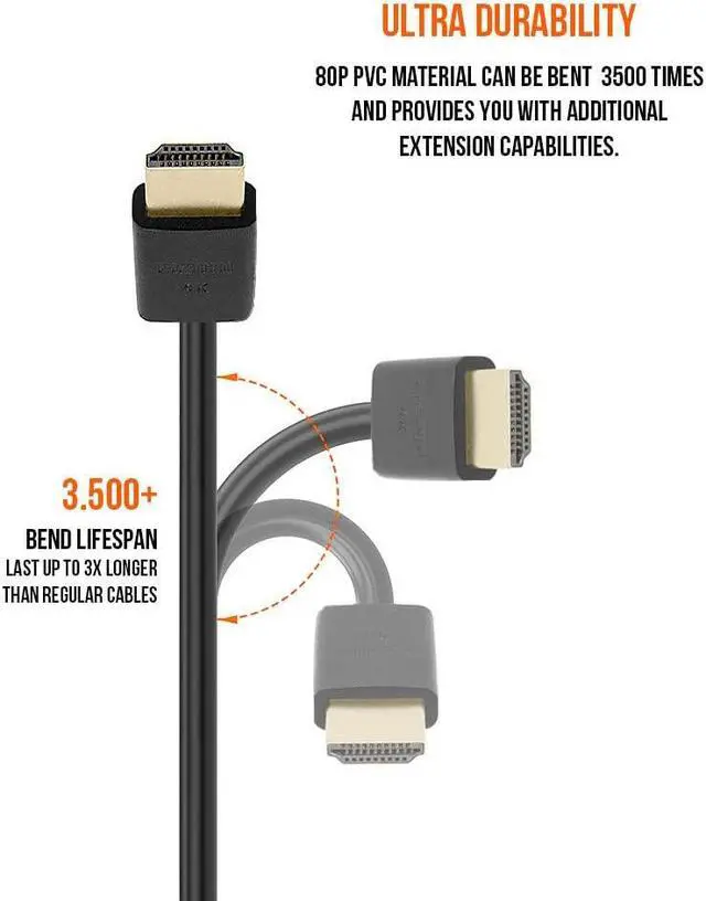 Alt view image 4 of 7 - Cmple - 2 Pack High Speed HDMI Cable 1.5 ft 4k@60Hz Ultra Thin HDMI 2.0 Cable 4k HDMI Cable, ARC, 3D, 4k HDMI Cord - Flexible
