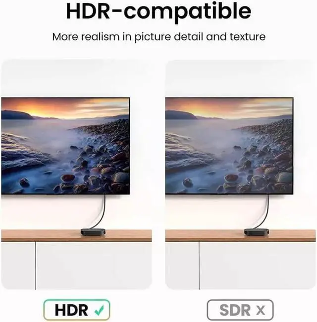 Alt view image 6 of 7 - Cmple - 2 Pack High Speed HDMI Cable 1.5 ft 4k@60Hz Ultra Thin HDMI 2.0 Cable 4k HDMI Cable, ARC, 3D, 4k HDMI Cord - Flexible