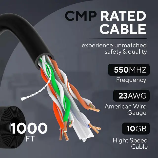 Alt view image 3 of 7 - Cmple - Cat6 Plenum Ethernet Cable 1000ft, Cat 6 Cable (CMP) 550MHz Unshielded Twisted Pair (UTP) 10 Gigabit Solid Network Cable,  Bulk Ethernet Cable - Black