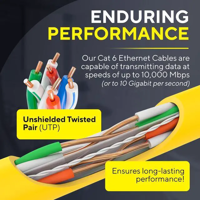Alt view image 7 of 7 - Cmple - Cat6 Plenum Ethernet Cable 1000ft, Cat 6 Cable (CMP) 550MHz Unshielded Twisted Pair (UTP) 10 Gigabit Solid Network Cable,  Bulk Ethernet Cable - Yellow