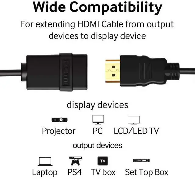 Alt view image 5 of 7 - Cmple - HDMI Extension Cable 15 ft Male to Female HDMI Adapter Cord 4K@60Hz 2150p 1080p 3D HDMI Extender Compatible with PS5, Nintendo Switch, Xbox Series X, Roku TV
