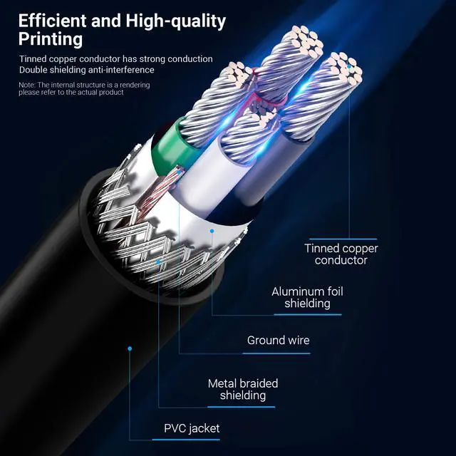 Alt view image 7 of 7 - Cmple - Mini USB Cable 10ft USB A to Mini B Data Transfer USB Charging Cable 5 Pin Mini USB to USB Male to Male Cable for PC, Laptop, Car Dash Cam, Digital Camera - Black