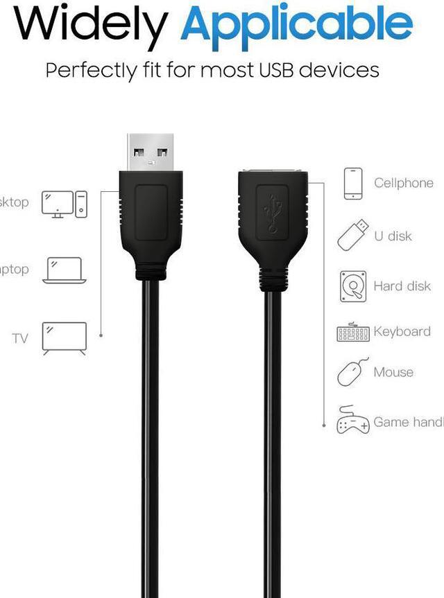 Alt view image 7 of 7 - Cmple - USB Extension Cable 3ft USB 2.0 Cable Male to Female Type A USB Extender for External Hard Drive, Web Cam, HDD, Printer - Black
