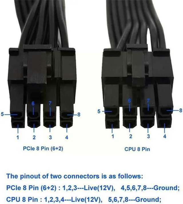 Alt view image 6 of 6 - PCI express GPU 8pin to Dual 6 2Pin 8 Pin Power supply Cable PCI-e Graphics card 8pin 1 to 2 power cord For Corsair CS seri U0E6