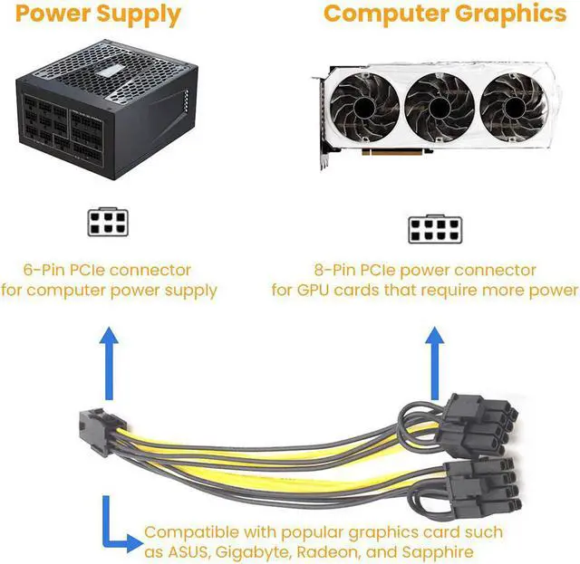 Alt view image 2 of 6 - 10pcs 20cm PCIe 6-pin to Dual 6+2pin 8-pin GPU Graphics Card Power Splitter Cable 6Pin to Dual 8Pin for BTC ETH Mining Miner