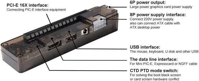 Alt view image 4 of 7 - EXP GDC Notebook External PCI-E Discrete Graphics Beast Series External Laptop Docking Station (Expresscard)