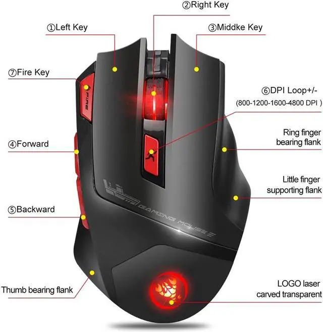 Alt view image 2 of 6 - 2.4G Rechargeable Optical Wireless Gaming Mouse Ergonomic Mice 7 Keys 6 Adjustable DPI and 7 Bright Colors LED Light with USB Receiver