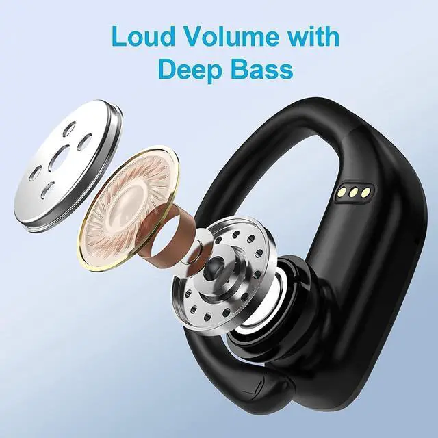 Alt view image 5 of 7 - True Wireless Earbuds, Bluetooth 5.1 Headphones 48H Playtime Sport Earphones with LED Display, Over-Ear Buds Built in Mic in Ear Earphones Waterproof Headset for Workout Running Gaming