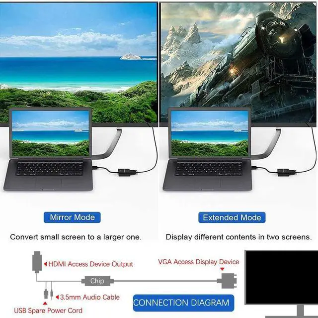 Alt view image 6 of 7 - HDMI to VGA for 1080P Active HDTV HDMI to VGA adapter Converter Male to Female Compatible with TV, PC, Laptop, Xbox,Monitor, Projector,Chromebook, and more,Black (Adapter)