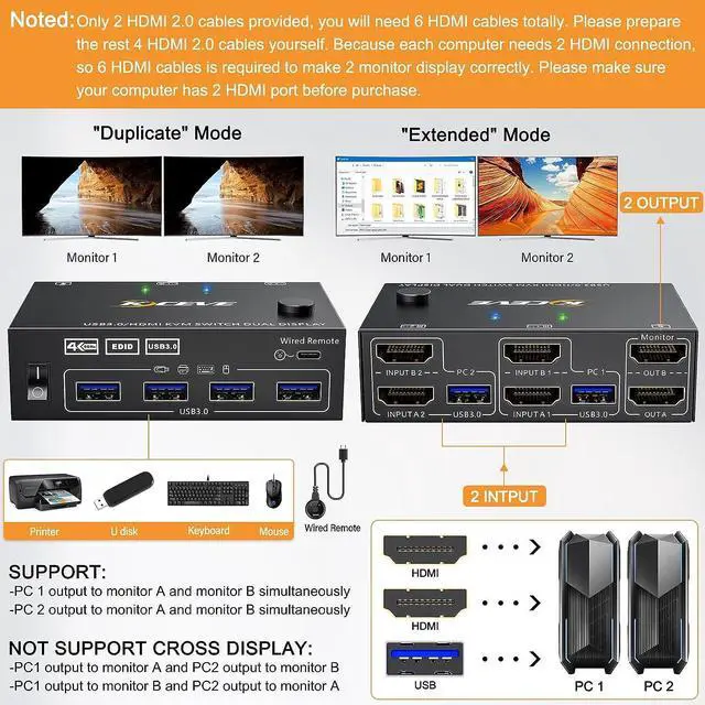Alt view image 2 of 7 - HDMI KVM Switch 2 Computers 2 Monitors, Dual Monitor HDMI USB 3.0 KVM Switcher 2 in 2 Out , 4K@60Hz HD Resolution, Support Copy and Extended Display, with EDID Function to Keep Window in Right Place