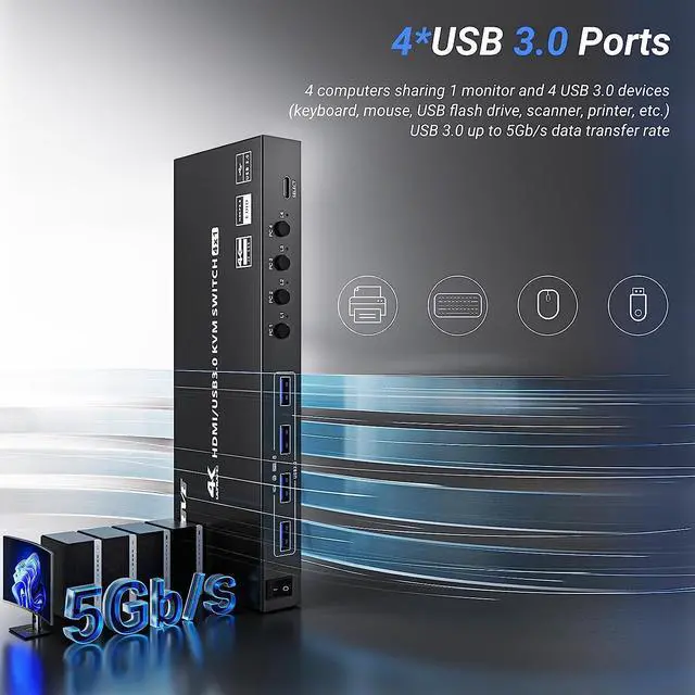 Alt view image 4 of 7 - USB 3.0 KVM Switch HDMI 4 Ports 4K@60Hz 2K@120Hz RGB 4:4:4, 4x1 HDMI 2.0 KVM Switch Simulation EDID, HDCP2.2 Decoding, KVM Switch 4 PC 1 Monitors with 4 USB 3.0 Ports for Keyboard, Mouse, Printer etc.