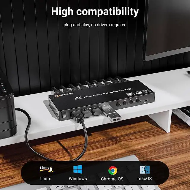 Alt view image 6 of 7 - USB 3.0 KVM Switch HDMI 4 Ports 4K@60Hz 2K@120Hz RGB 4:4:4, 4x1 HDMI 2.0 KVM Switch Simulation EDID, HDCP2.2 Decoding, KVM Switch 4 PC 1 Monitors with 4 USB 3.0 Ports for Keyboard, Mouse, Printer etc.