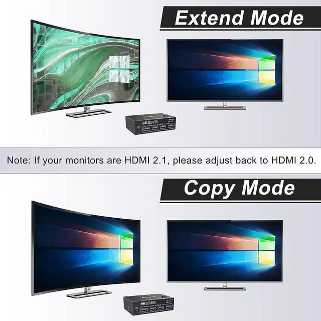 Alt view image 3 of 7 - HDMI KVM Switch 2 Computer 2 Monitors, HDMI USB 3.0 KVM Switch Dual Monitors with EDID Function, Supports 4K @60Hz for 2 Computers Share 2 Monitors and 4 USB 3.0 Ports,Wired Remote and Cables Included