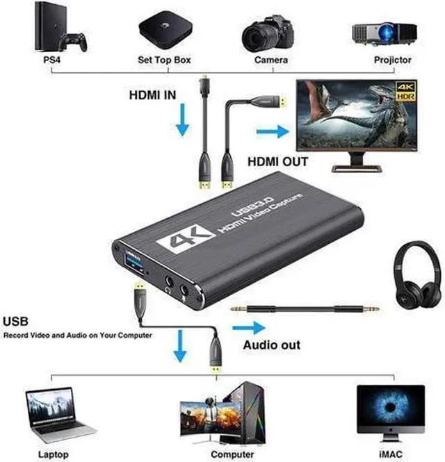 Alt view image 7 of 7 - 4K Audio Video Capture Card USB 3.0 HDMI Video Capture Device Full HD 1080P for Game Recording Live Streaming Broadcasting