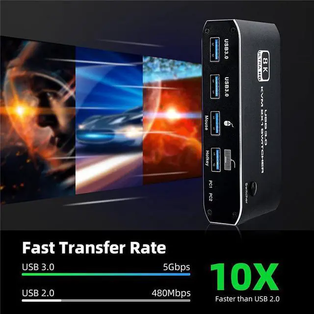 Alt view image 5 of 7 - 8K HDMI2.1 KVM Switch 2 in 1 Out, HDMI-compatible 8K @60Hz 4K @120Hz 2 Port HD USB 3.0 KVM Switcher Box USB for Shared Monitor Keyboard And Mouse Printer PC