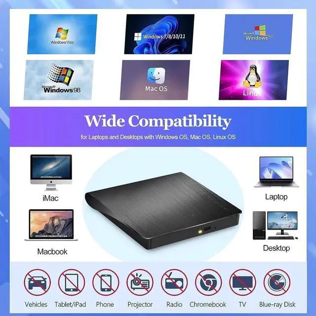 Alt view image 3 of 7 - External CD/DVD Drive for Laptop, USB 3.0 Type C Portable DVD Player for Laptop, CD ROM Burner Writer External Disk Drive Optical DVD Drive Compatible with Laptop Desktop PC Windows Linux MacOS 8iop