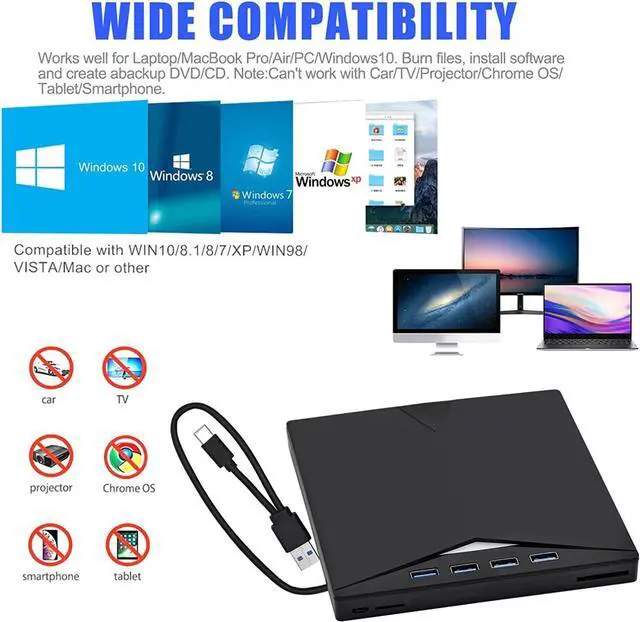 Alt view image 7 of 7 - External DVD Drive with 4 USB 3.0 Ports SD/TF Port, 6-in-1 USB 3.0 & Type C Slim Portable CD/DVD ±RW, External CD/DVD Burner for Laptop Desktop PC Windows Linux MacOS