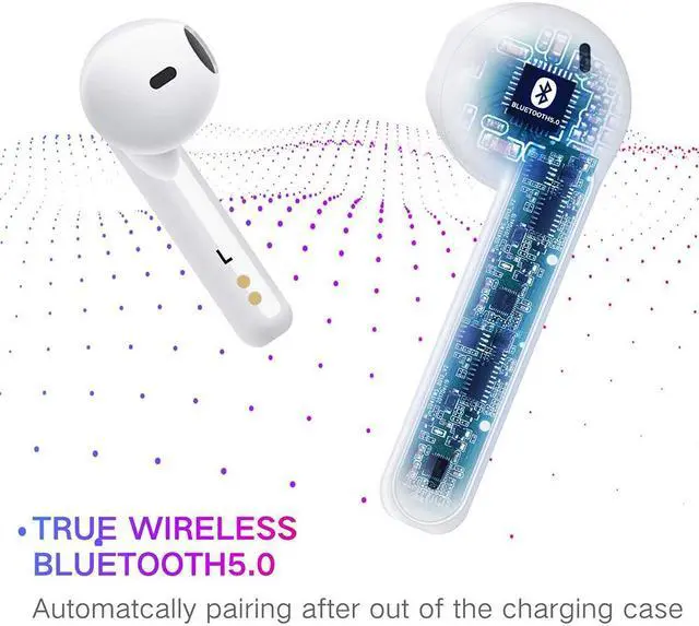 Alt view image 2 of 7 - Wireless Earphones, Bluetooth In Ear Headphones Soicear Wireless Bluetooth 5.0 Earbuds Wireless Headphones With Mic/Touch Control/Charging Case