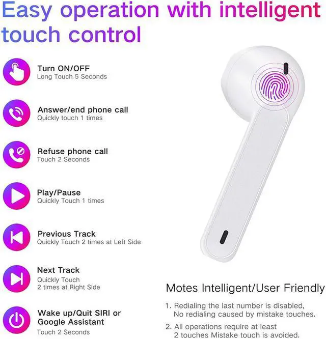 Alt view image 3 of 7 - Wireless Earphones, Bluetooth In Ear Headphones Soicear Wireless Bluetooth 5.0 Earbuds Wireless Headphones With Mic/Touch Control/Charging Case