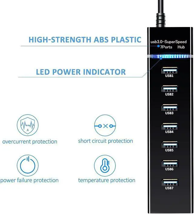 Alt view image 3 of 7 - 7-Port USB 3.0 Hub - USB Data Hub USB Splitter 7x USB 3.0 Hub with Long Cable 38-inch for Laptop, PC, MacBook, Mac Pro, Mac Mini, iMac, Surface Pro and More USB Devices (Black) eokCXOY