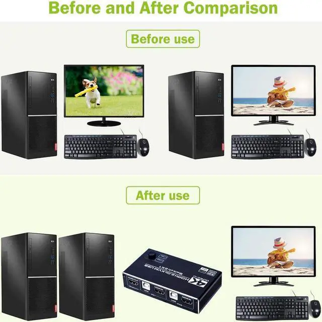 Alt view image 3 of 7 - 4K HDMI 2.0b KVM USB Switch 2 Port, 2 Computers Share One Monitor 2x1, 3 USB 2.0 Hub, Ultra HD 4K @60Hz, HDCP 2.2, Support Wireless Keyboard and Mouse