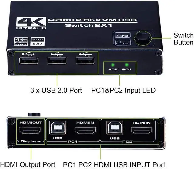Alt view image 7 of 7 - 4K HDMI 2.0b KVM USB Switch 2 Port, 2 Computers Share One Monitor 2x1, 3 USB 2.0 Hub, Ultra HD 4K @60Hz, HDCP 2.2, Support Wireless Keyboard and Mouse