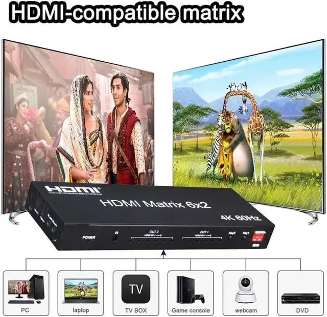 Alt view image 2 of 7 - 2.0 HDMI Matrix 6x2 Switch Splitter 6 Inputs to 2 Outputs HDR 4K @60Hz RGB/YUV 4:4:4 SPDIF Optical + 3.5 mm Jack Audio Output with Remote Control eokCXOY