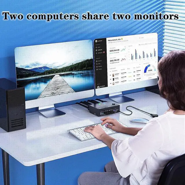 Alt view image 2 of 7 - Dual Monitor Displayport KVM Switch for 2 Computers 2 Monitors 8K@30Hz 4K@144Hz, Display Port DP1.4 USB 3.0 KVM Switches 2 in 2 Out with 4 USB 3.0 Ports , Wired Remote and 4 Cables Included