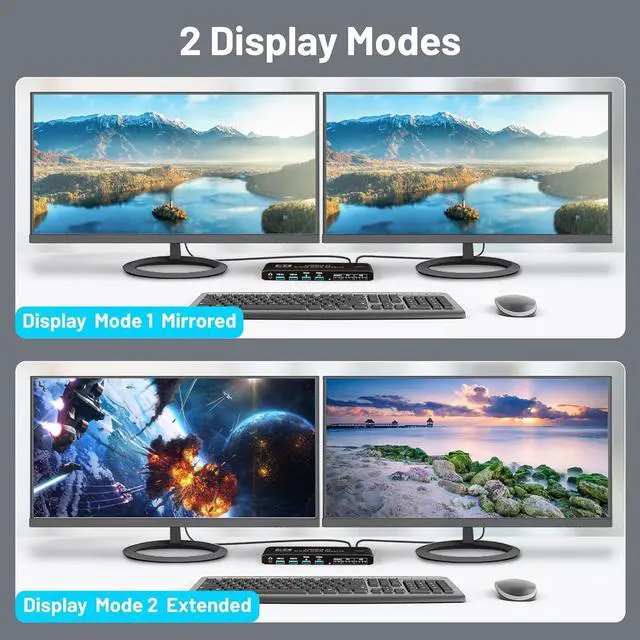 Alt view image 6 of 7 - Dual Monitor HDMI KVM Switch 2 Monitors 2 Computers, HDMI Matrix 4 in 2 Out 4K 60Hz, HDMI KVM Matrix Switch, 4 Port HDMI Switcher Splitter Support USB 3.0,HDCP2.3, Hotkey, Extended with Remote Control