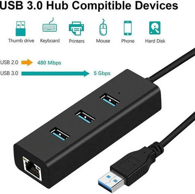 Alt view image 3 of 7 - [Upgraded] Network Adapter USB 3.0 to Ethernet RJ45 LAN Gigabit Adapter, 3-Port USB 3.0 Hub with RJ45 10/100/1000M Converter LAN for Ultrabooks, Notebooks, Tablets (COlor: Black)