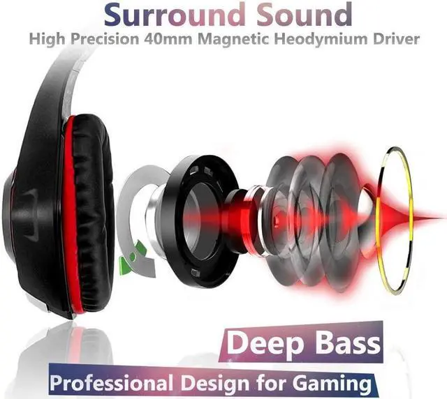 Alt view image 2 of 7 - Gaming Headset for PS4, Xbox One Controller, PC, Over Ear Headphones with Noise Cancelling Mic, Soft Memory Earmuffs, LED Light, Stereo Bass Surround Sound for Nintendo Switch Laptop Mac