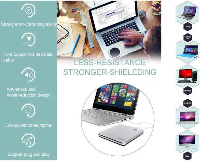 Alt view image 4 of 7 - External DVD Drive for Laptop, Portable High-Speed Touch Eject Type C USB-C & USB 3.0 CD Burner/DVD Reader Writer for PC Desktops, Compatible with Windows/Mac OSX/Linux