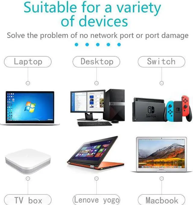 Alt view image 7 of 7 - Network Adapter USB 3.0 to Ethernet RJ45 LAN Gigabit Adapter for 10/100/1000 Mbps USB Ethernet Adapter Compatible with Mac OS X, Linux, Chrome OS, Windows 10/8.1/8/7/XP/Vista