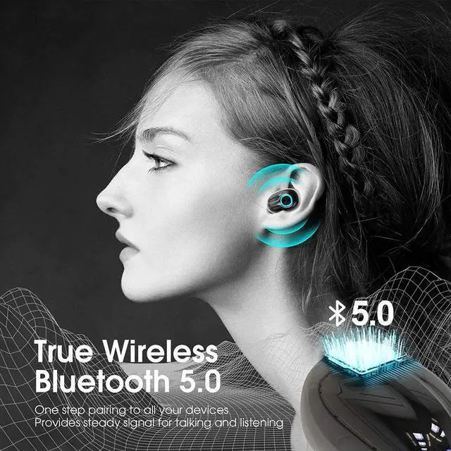 Alt view image 3 of 7 - Wireless Headphones, Bluetooth 5.0 Earphones with Premium Sound/Stable Signal/Power Display/ 24Hrs Playtime/ IPX8 Waterproof/CVC 8.0 Noise Reduction, Wireless Earbuds for Sports and Work
