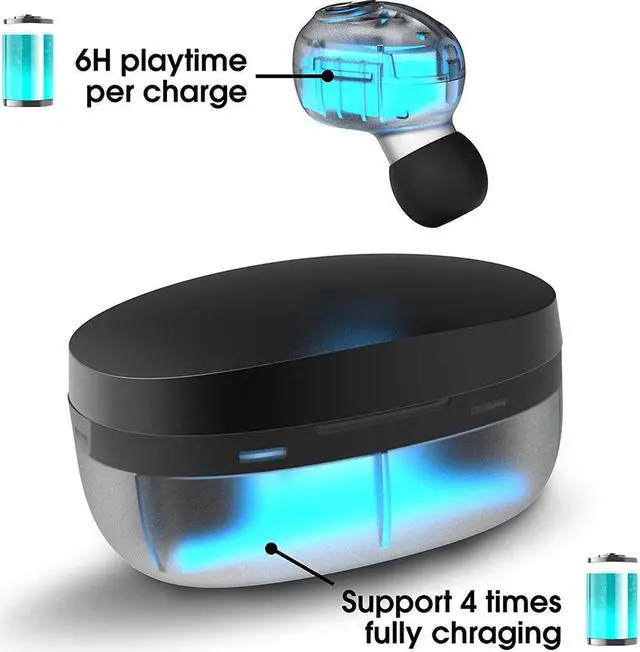Alt view image 5 of 7 - Wireless Headphones, Bluetooth 5.0 Earphones with Premium Sound/Stable Signal/Power Display/ 24Hrs Playtime/ IPX8 Waterproof/CVC 8.0 Noise Reduction, Wireless Earbuds for Sports and Work
