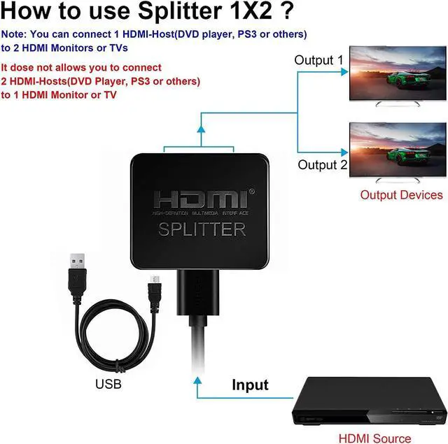 Alt view image 2 of 7 - HDMI Splitter 1 in 2 Out, 4K HDMI 3D Splitter for Dual Monitors, High Speed 2-Port HDMI Splitter for Blu-Ray Player, Full HD HDMI Amplifier Splitter for Xbox, PS4, PS3, DVD, HDTV