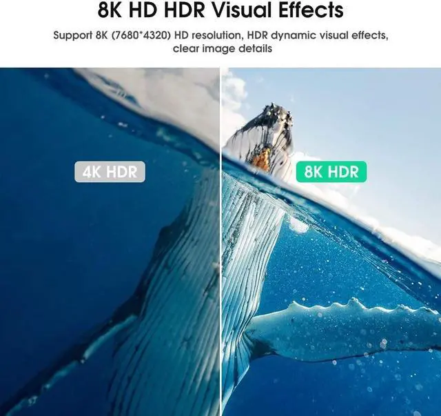 Alt view image 2 of 7 - HDMI 2.1 Cable 8K 1.5m/4.9ft, High-Speed 48Gbps HDMI Cable Male to Female Support 8K @60Hz, 4K @120Hz, Dynamic HDR, eARC, VRR, 3D HDMI Extension Cable for TV/PC/PS3/Set-top Box/Monitor