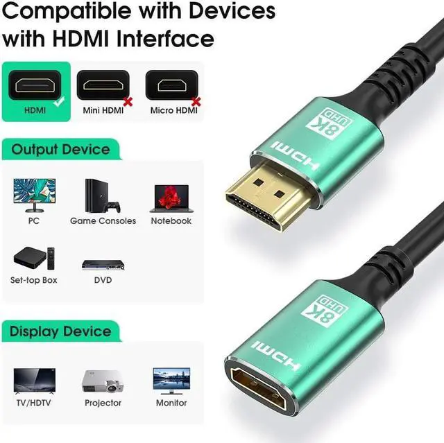 Alt view image 5 of 7 - HDMI 2.1 Cable 8K 1.5m/4.9ft, High-Speed 48Gbps HDMI Cable Male to Female Support 8K @60Hz, 4K @120Hz, Dynamic HDR, eARC, VRR, 3D HDMI Extension Cable for TV/PC/PS3/Set-top Box/Monitor