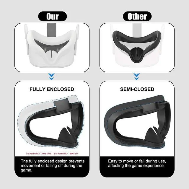 Alt view image 6 of 6 - VR Face Silicone Cover Mask for Oculus Quest 2 Headset Face Pad Cushion Sweatproof Washable Light Blocking Oculus Quest 2 Accessories