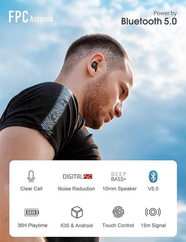 Alt view image 2 of 7 - Ture Wireless Earbuds, Bluetooth Headphones in Ear, CVC 8.0 Noise Cancelling, IPX7 Waterproof, 36H Playtimes Wireless Headphones with Mic and Mini Portable Digital Display Charging Case eokCXOY