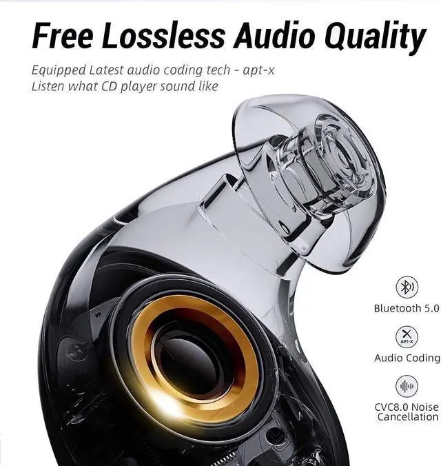 Alt view image 5 of 7 - Ture Wireless Earbuds, Bluetooth Headphones in Ear, CVC 8.0 Noise Cancelling, IPX7 Waterproof, 36H Playtimes Wireless Headphones with Mic and Mini Portable Digital Display Charging Case eokCXOY