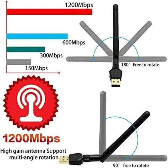 Alt view image 2 of 6 - 1200Mbps Wireless USB WiFi Adapter - Dual Band Wireless WiFi Adapter (2.4G/300M+5G/867M) Wireless Adapter, WiFi Adapter for PC /Laptop/ Desktop, Support Win10/8.1/8/7/XP/ Linux/Mac OS