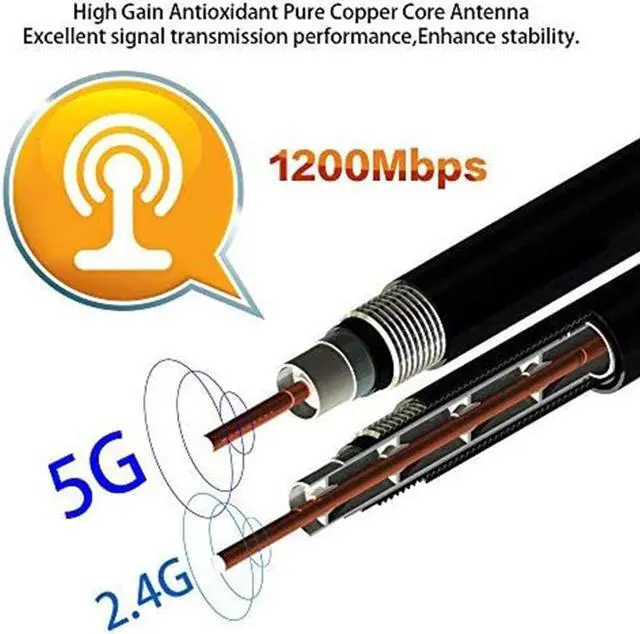 Alt view image 3 of 6 - 1200Mbps Wireless USB WiFi Adapter - Dual Band Wireless WiFi Adapter (2.4G/300M+5G/867M) Wireless Adapter, WiFi Adapter for PC /Laptop/ Desktop, Support Win10/8.1/8/7/XP/ Linux/Mac OS