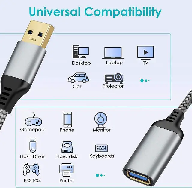 Alt view image 5 of 7 - USB 3.0 Extension Cable 6.6FT, USB Type A Male to USB Female Extension Cord Full Metal housing Fast Data Transfer Compatible with USB Keyboard,Mouse,Flash Drive, Hard Drive (6.6feet, 2M)